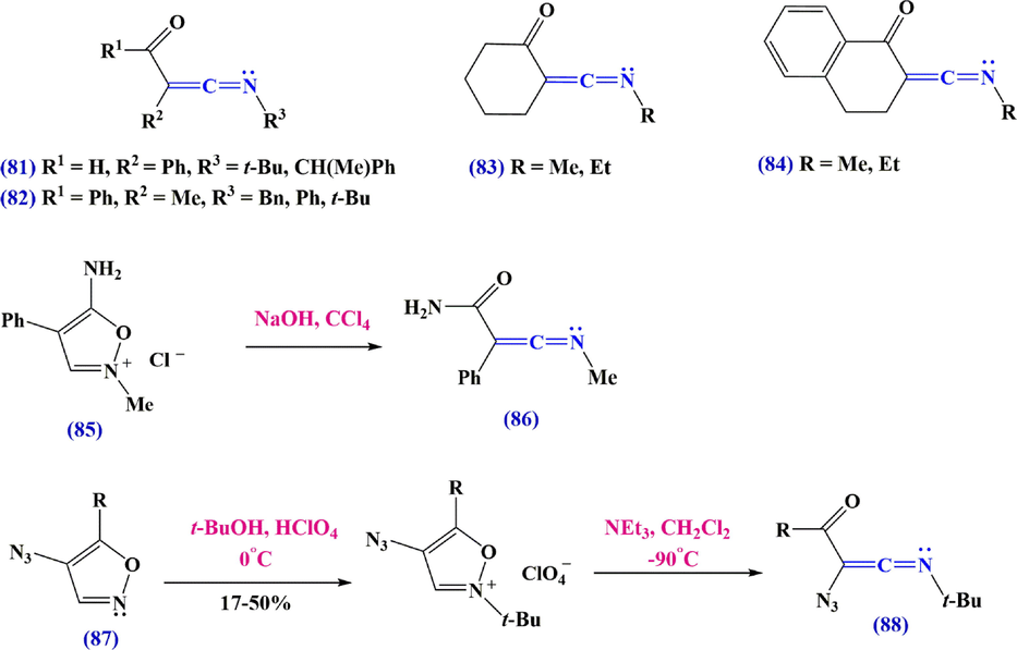 Synthesize ketenimines from 4-azido isoxazolium salts.