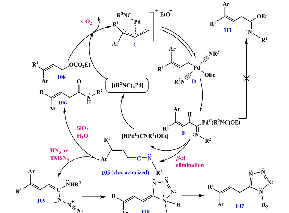 Recommended mechanism for the synthesis of ketenimine 105.