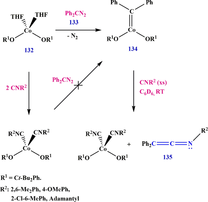 Synthesize ketenimine 135.