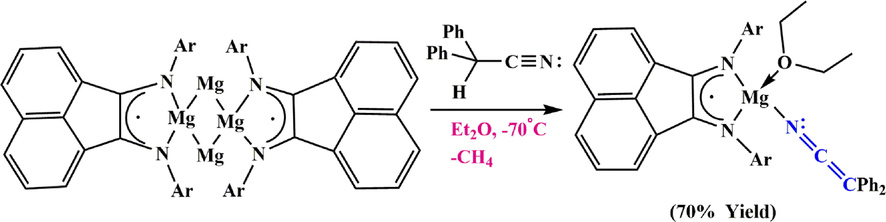 Synthesize Mg-ketenimine complex.