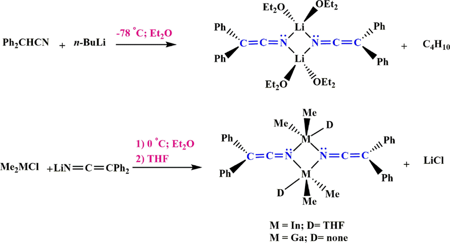 Synthesize Li, In and Ga-ketenimine complex.