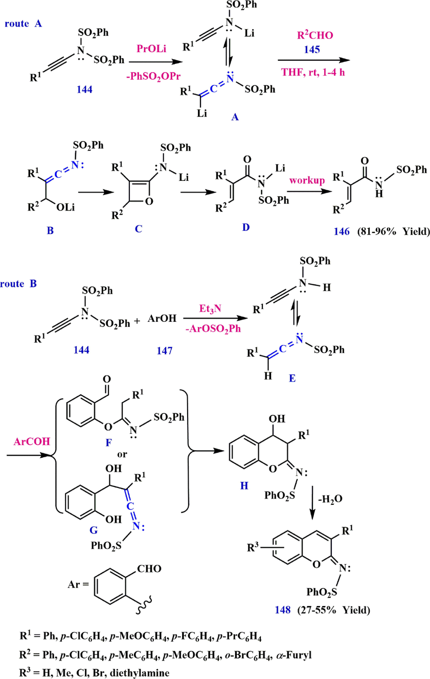 Synthesize ketenimine from N, N-disulfonyl ynamide.