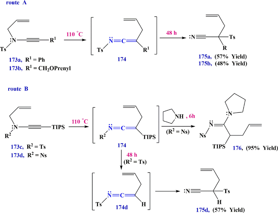 Synthesize compounds 175 and 176 via Aza-Claisen rearrangement.