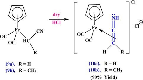 Synthesize the ketenimin-iron complex 10.