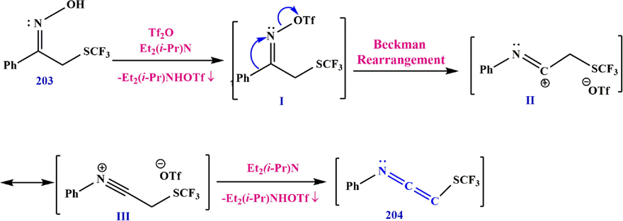 Synthesize ketenimine 204.