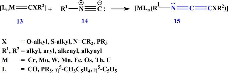 The reaction between carbon complex and isocyanide.