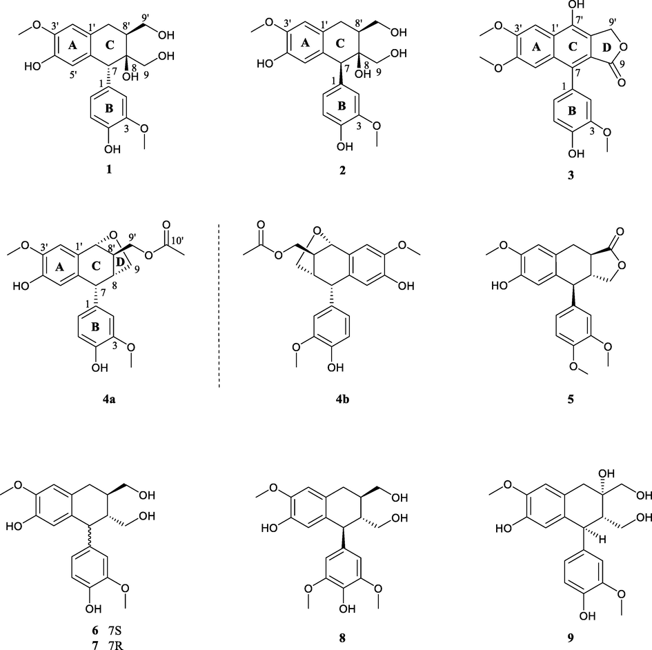 Chemical structures of compounds 1–9.