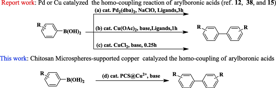 Pd or Cu catalyzed the homo-coupling reaction of arylboronic acids.