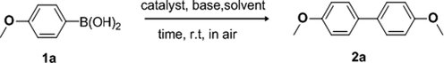 Self-coupling reaction of 4-Methoxyphenylboronic acid.