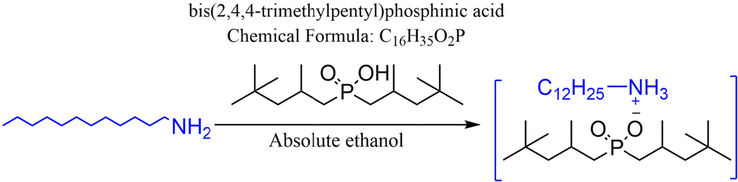 Synthetic reaction of [C12H25NH3][Cyanex 272].