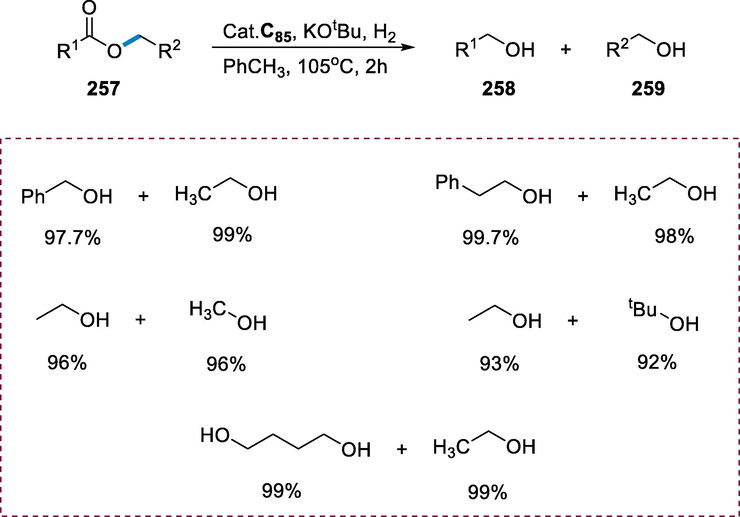 Hydrogenation of esters.