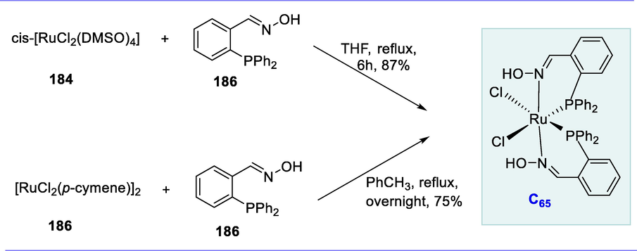 Synthesis of phosphino-oxime containing Ru(II) complex.