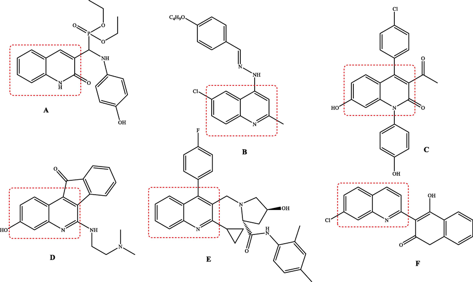 Structures of bioactive quinoline derivatives.