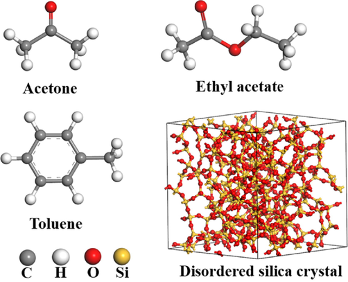 Molecular structure model of adsorbates (acetone, ethyl acetate and toluene) and disordered silica crystal.