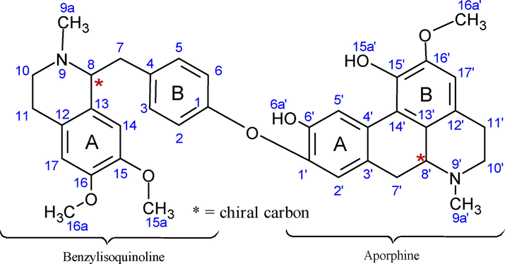 Chemical structure of compound 2 (pakistanine).