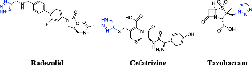 Marketed drugs having 1,2,3-triazole moiety.