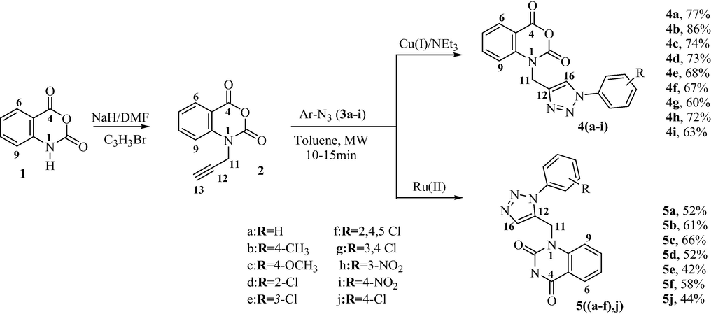 Synthesis of the regioisomers 4(a-i) and 5(a-f, j).