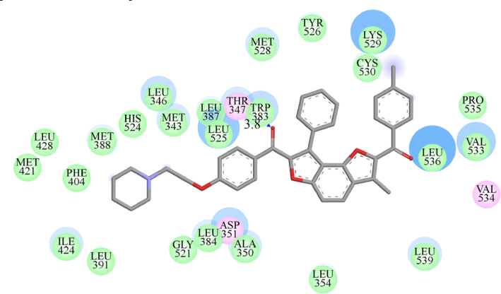 Docking model of 5f in the active site of ERα (2OUZ).