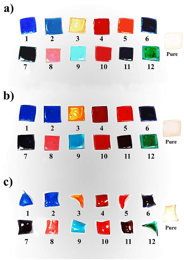 A schematic demonstration of (a) PEG molecular structure and investigating the effect of PEG on plasticizing of gelatin film (a) as-prepared samples (b) after drying (2.0 h) and (c) after drying (24.0 h).