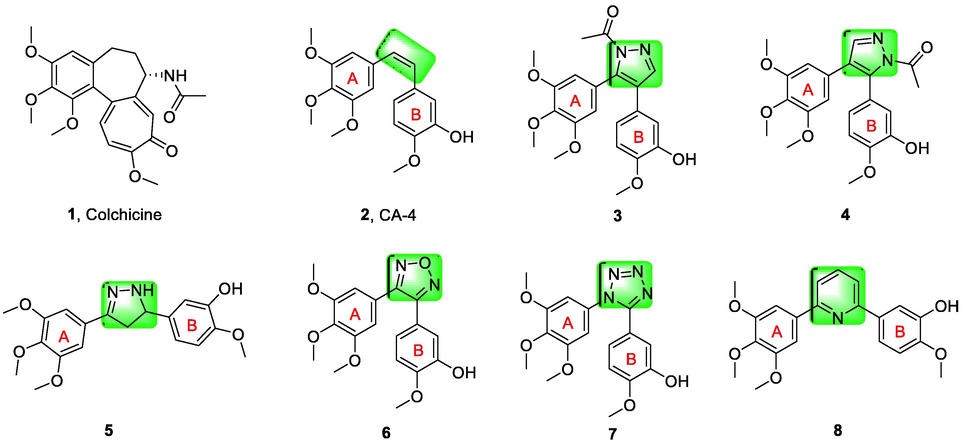 Chemical structures of some microtubule destabilizers.