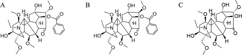 The structure of α-pyroaconitine (A), β-pyroaconitine (B) and 16-epi-pyroaconine (C).