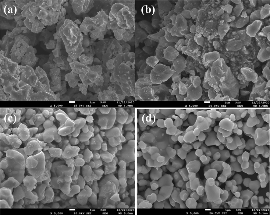 Morphological SEM characterization of LaCo1-xRhxO3 catalysts prepared with different Rh content of (a) x = 0.1, (b) x = 0.2, (c) x = 0.3 and (d) x = 0.4.