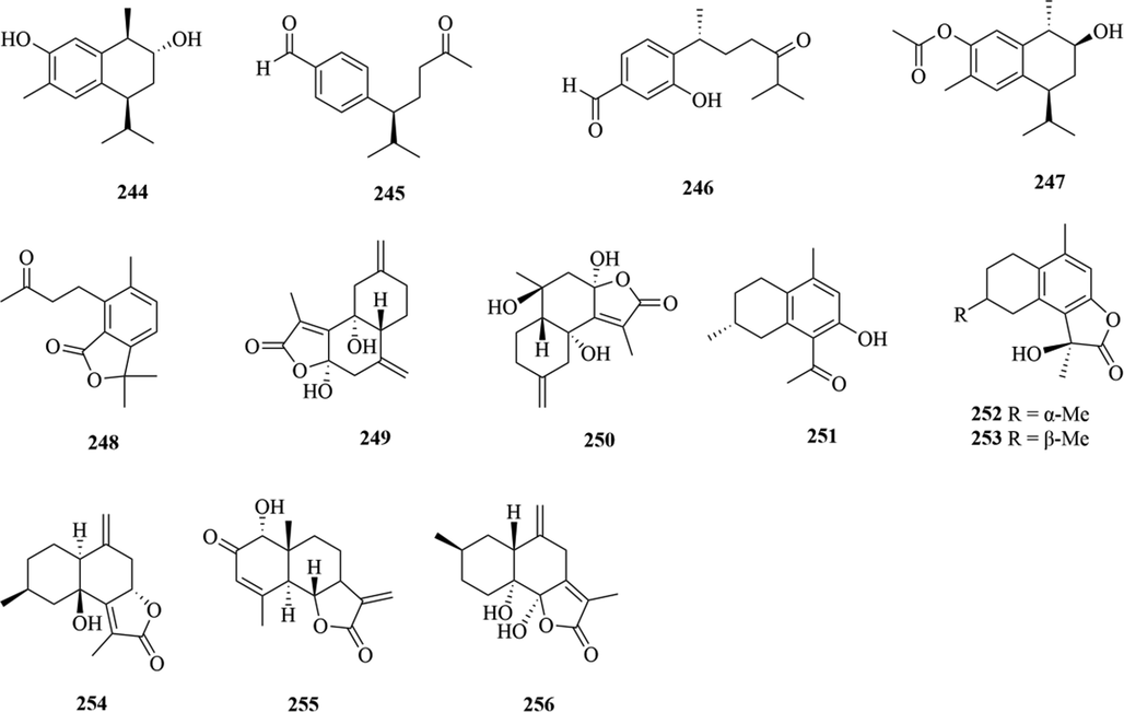 Structures of cadinane sesquiterpenes in genus Chloranthus.