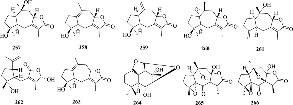 Structures of guaiane sesquiterpenes in genus Chloranthus.