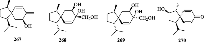 Structures of acorane sesquiterpenes in genus Chloranthus.