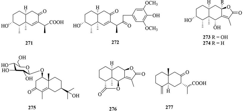 Structures of eremophilane sesquiterpenes in genus Chloranthus.