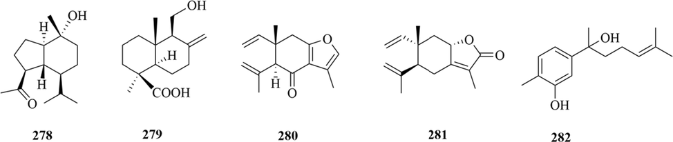 Structures of oplopanone sesquiterpenes, drimane sesquiterpene, elemene sesquiterpene and brasilane sesquiterpene in genus Chloranthus.