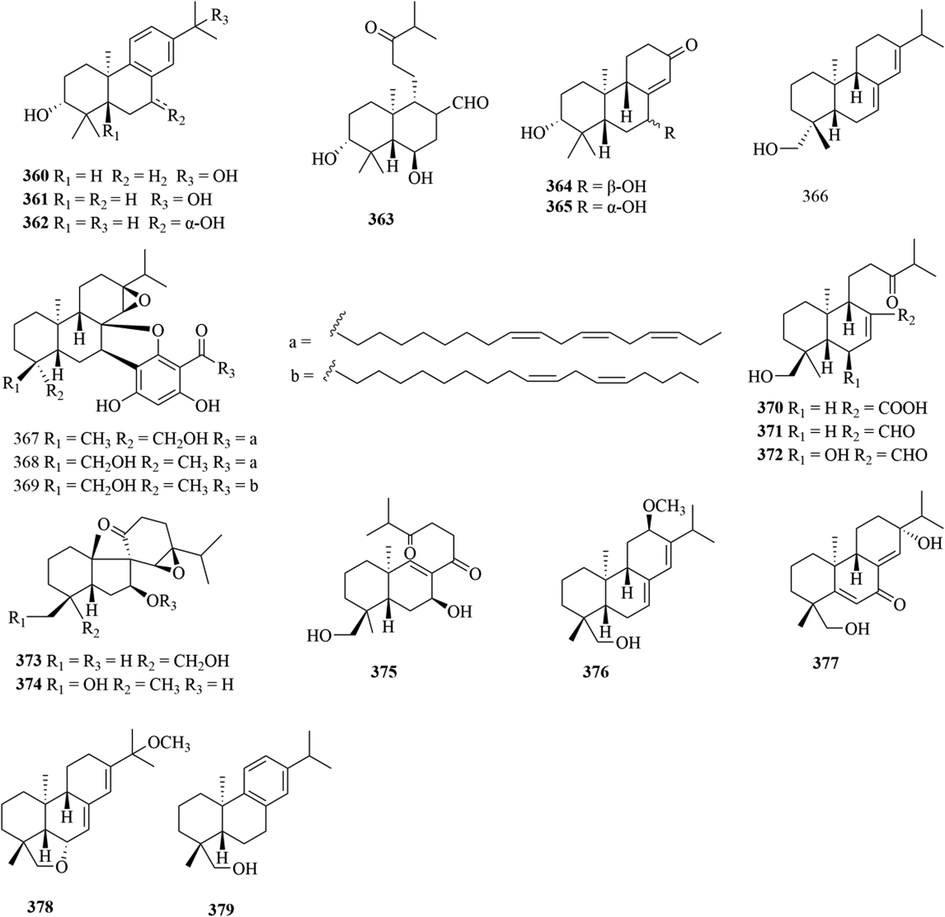 Structures of diterpenoids in genus Chloranthus.