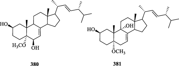 Structures of triterpenoids in genus Chloranthus.