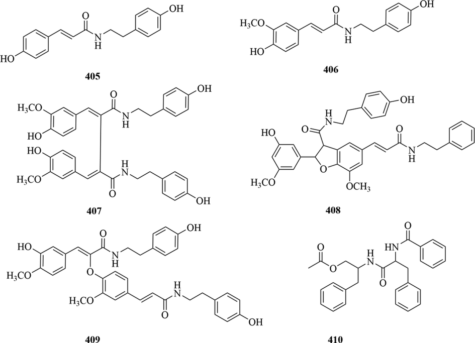 Structures of amides in genus Chloranthus.