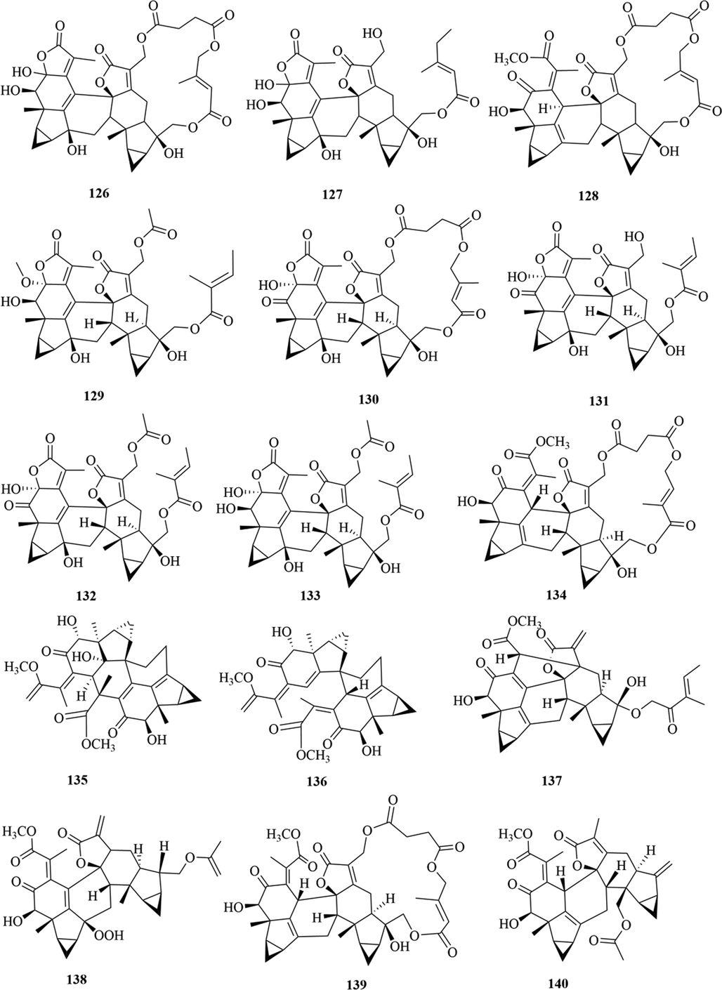 Structures of lindenane sesquiterpenes and their polymers in genus Chloranthus.