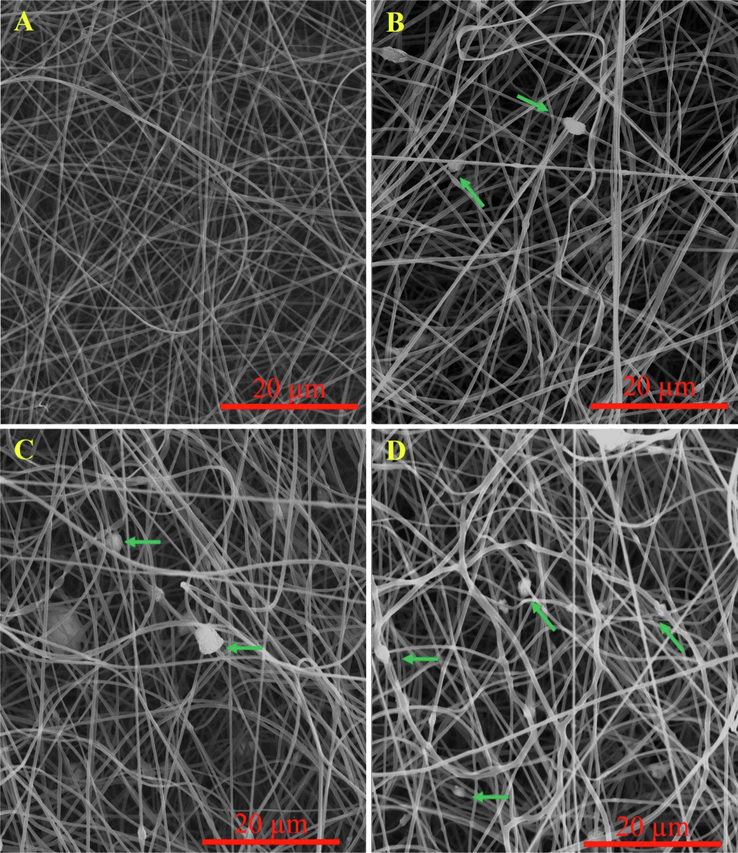 SEM images of the fabricated nanofibrous composites containing 0 (A), 5 (B), 10 (C), and 15 wt% (D) Cobalt-doped HAp.