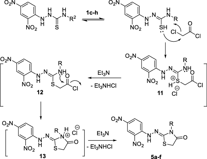 Proposed mechanism for the reaction between 1c-h and 6.