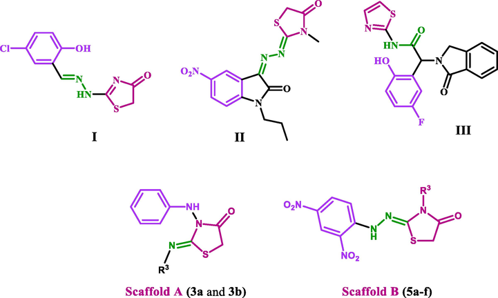 Structure of compounds I-III and new compounds 3a, 3b, and 5a-f.