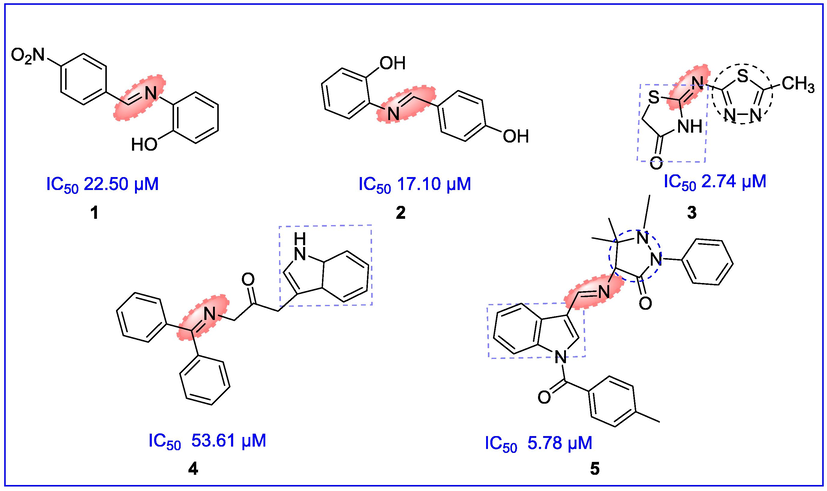 Scaffolds reported as LOX inhibitors.