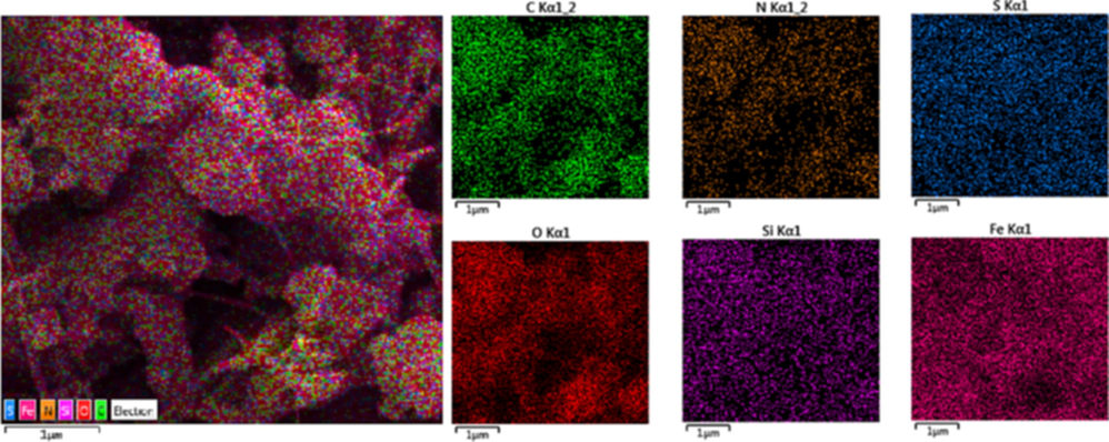 Elemental mapping analysis of Fe3O4/MPC-[IL] nanocatalyst.