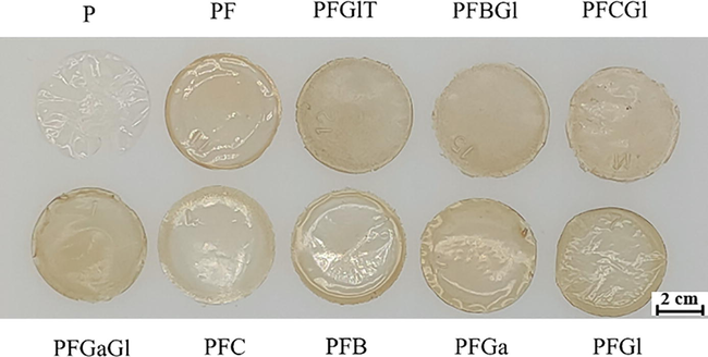The optimizations of FBBF film with different additives. P means the film only contains PVA; PF means the film contains PVA and Fermentation Broth (FB); PFGlT means the film contains PVA, FB, glycerol, and tween-20; PFBGl means the film contains PVA, FB, boric acid, and glycerol; PFCGl means the film contains PVA, FB, citric acid, and glycerol; PFGaGl means the film contains PVA, FB, glutaraldehyde, and glycerol; PFC means the film contains PVA, FB, and citric acid. PFGa means the film contains PVA, FB, and glutaraldehyde; PFGl means the film contains PVA, FB, and glycerol.