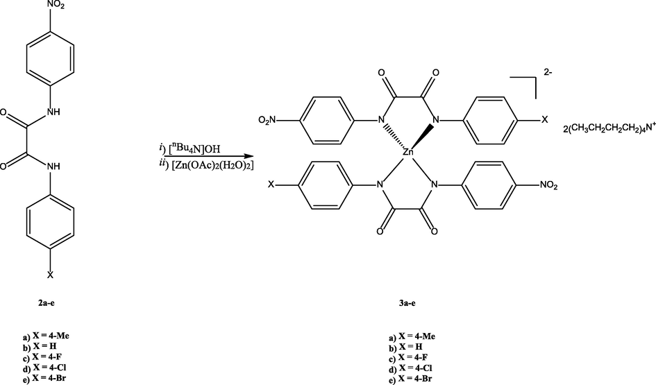 Synthesis of (nBu4N)2[Zn(N-(4-R-phenyloxamide)N‘-(4-nitrophenyloxamide))2] (3). (i) 2 (2 equiv), [nBu4N]OH (4 equiv), diethyl ether, 50 °C, 1 h. (ii) [Zn(OAc)2(H2O)2] (1 equiv), diethyl ether, 50 °C, 1 h. Yields are based on 2.