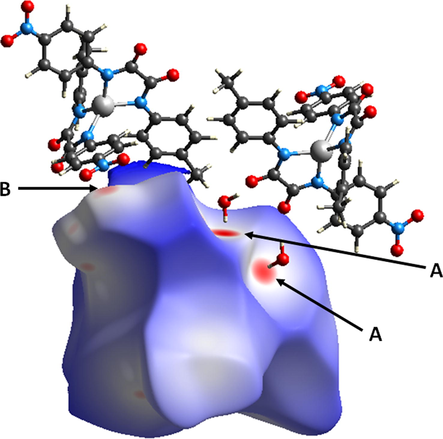 Hirshfeld surface of 2a mapped with dnorm over the default range showing neighboring molecules associated with close contacts where red spots denoted A are associated with O⋯H (carbonyl O and coordinated H2O H) interactions, and B faint red spots are associated with O⋯O (nitro-nitro) interactions.