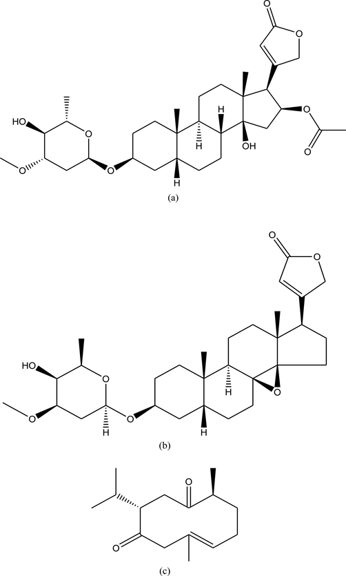 Chemical structures of oleandrin (a), adynerin (b), and internal standard (c).