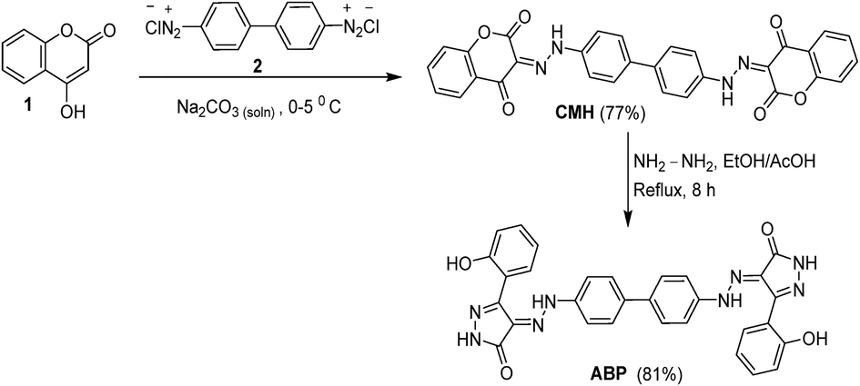 Preparation of the studied compound ABP.