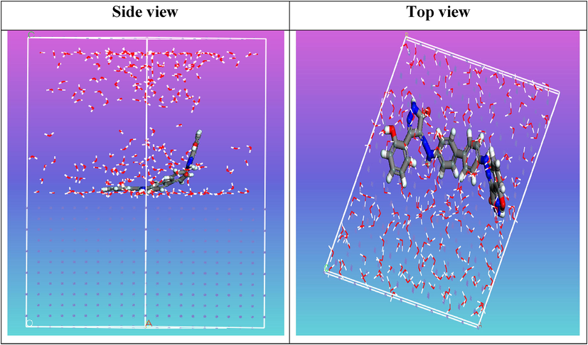 Side and top view snapshots of the most stable orientation of the tested compound ABP simulated as whole part in water condition.