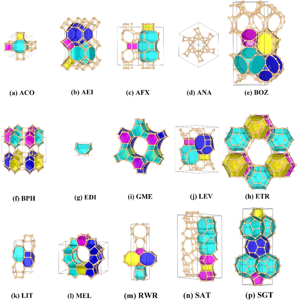 Structures of zeolite framework silicon allotropes. Polyhedral cages that constitute building blocks for crystal lattice of silicon allotropes are presented in different color.