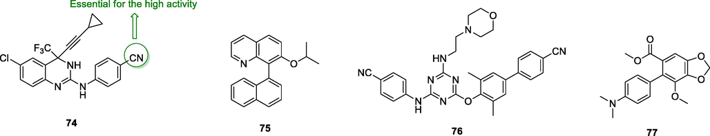 Chemical structure of compounds 74–77.