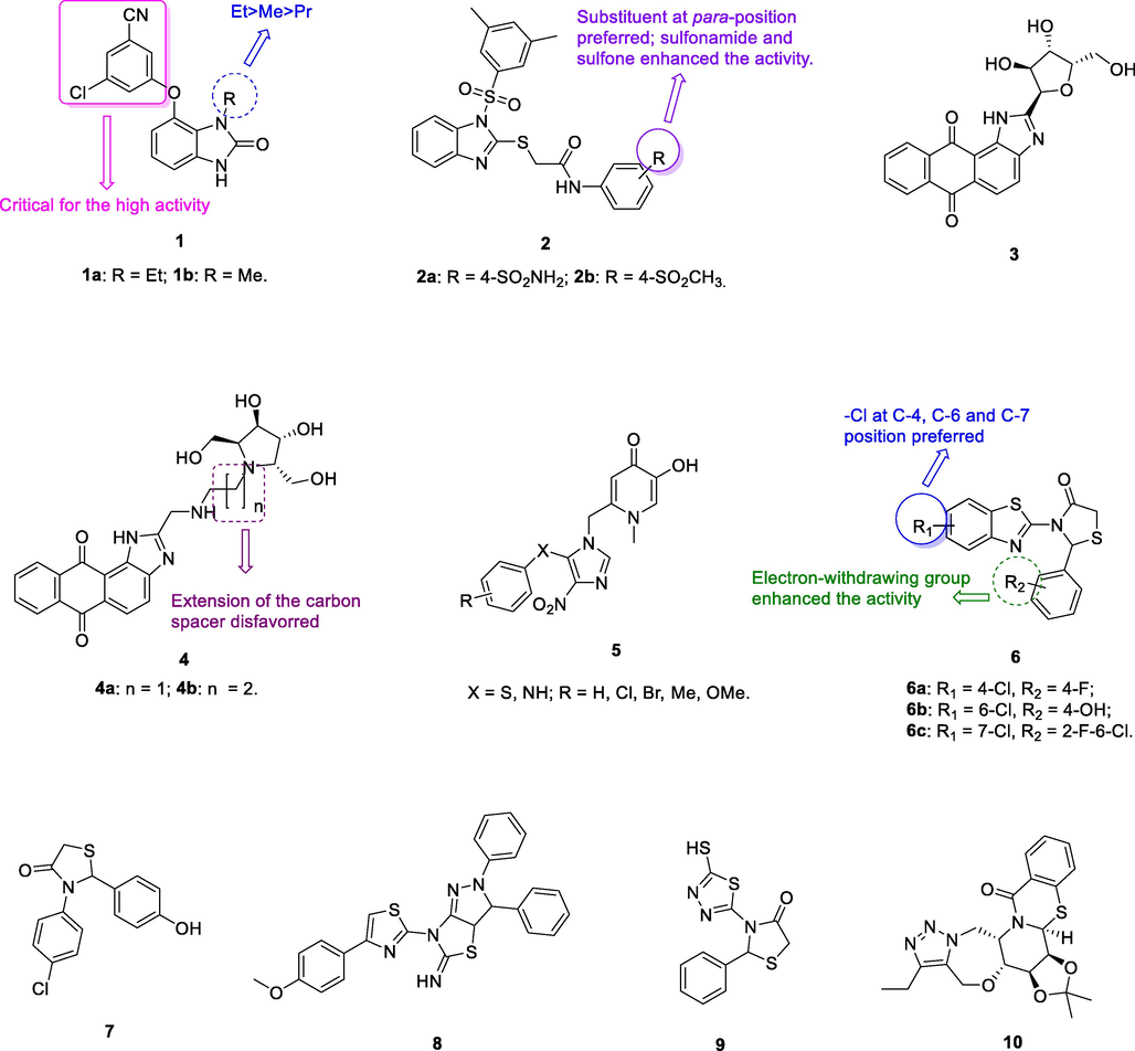 Chemical structures of azoles 1–10.