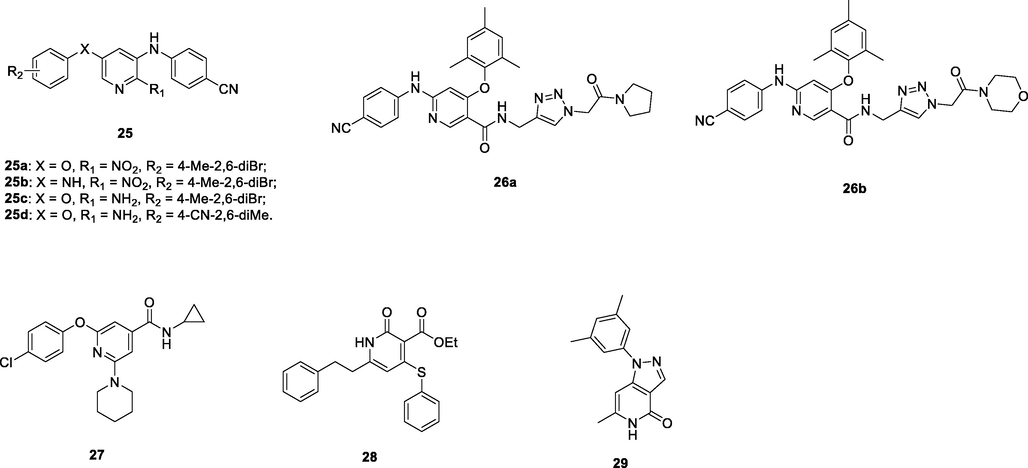 Chemical structure of pyridine derivatives 25–29.